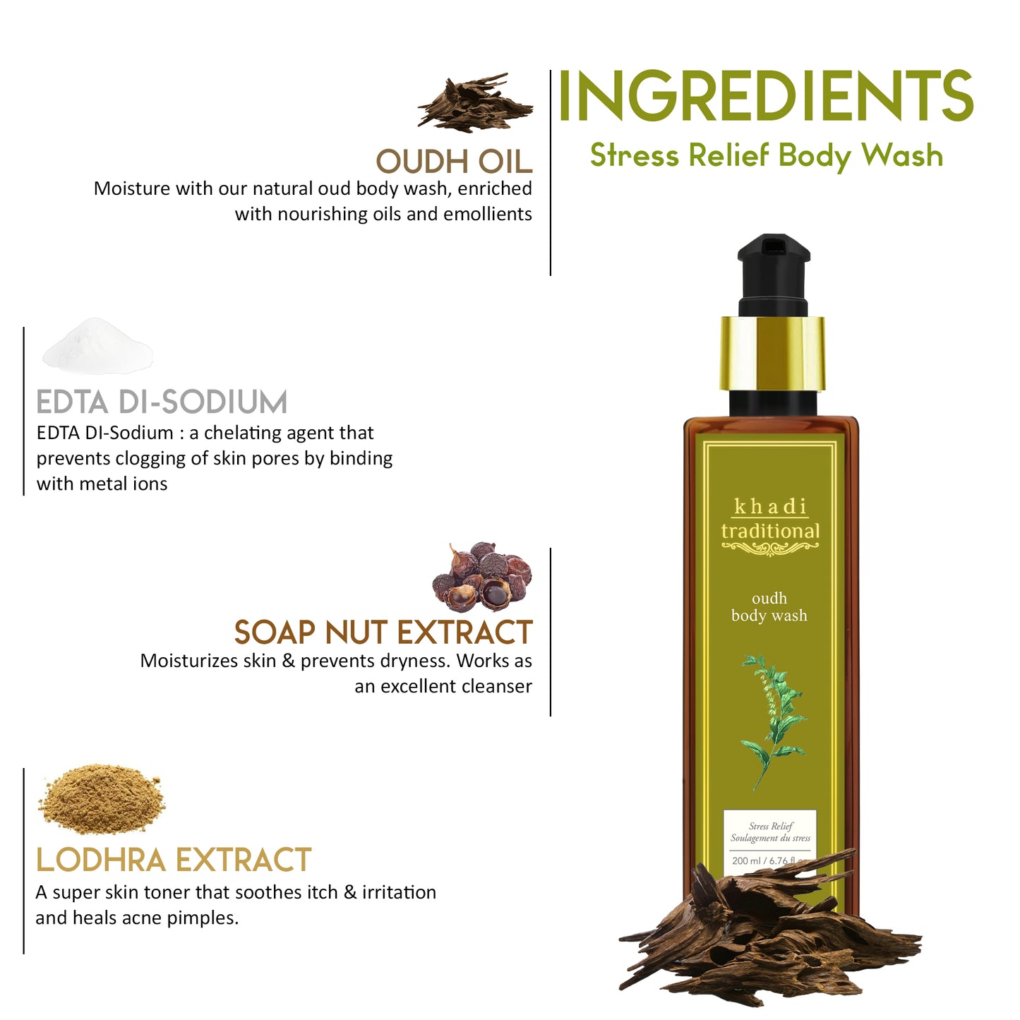 Coffret aromatique traditionnel Khadi Oudh