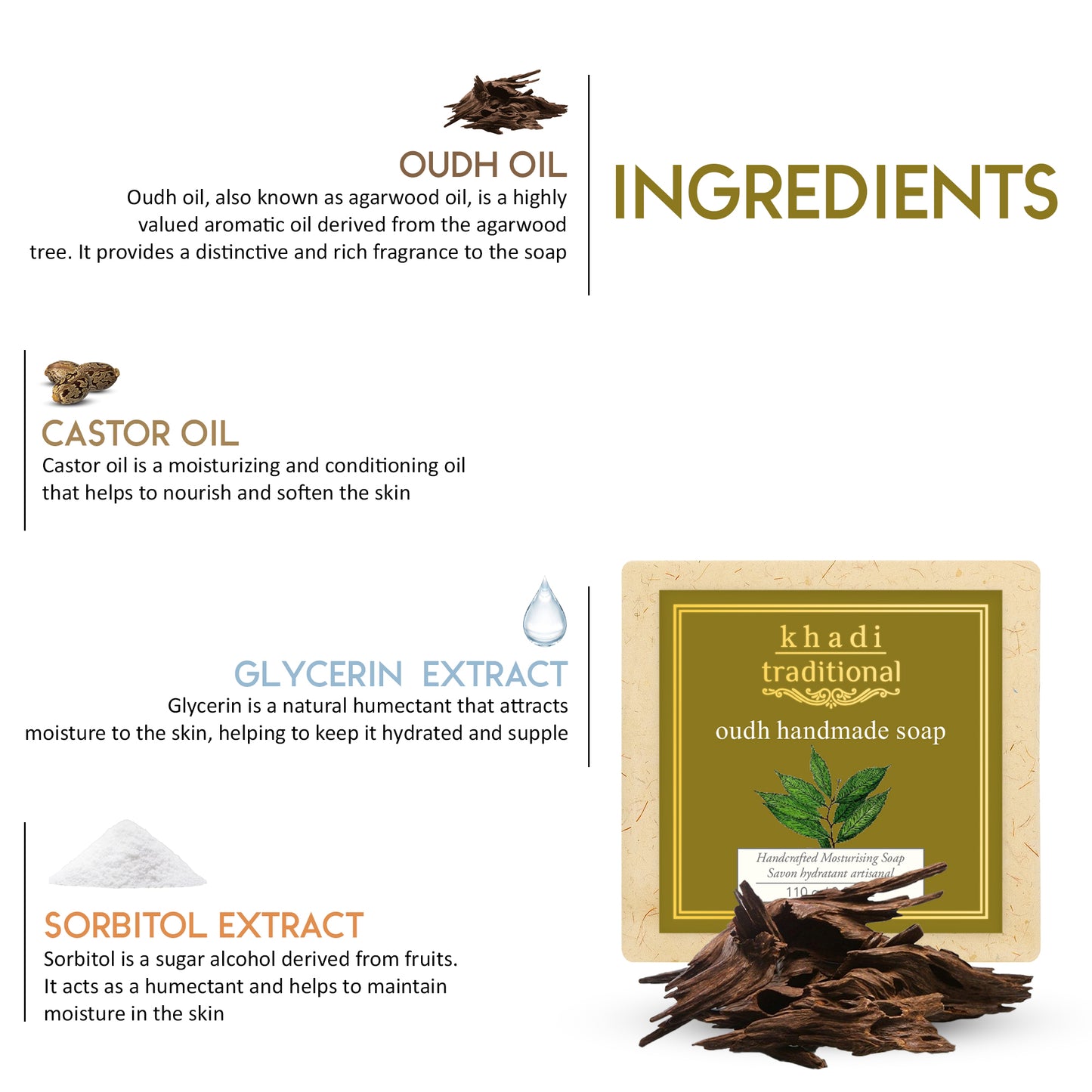 Coffret aromatique traditionnel Khadi Oudh