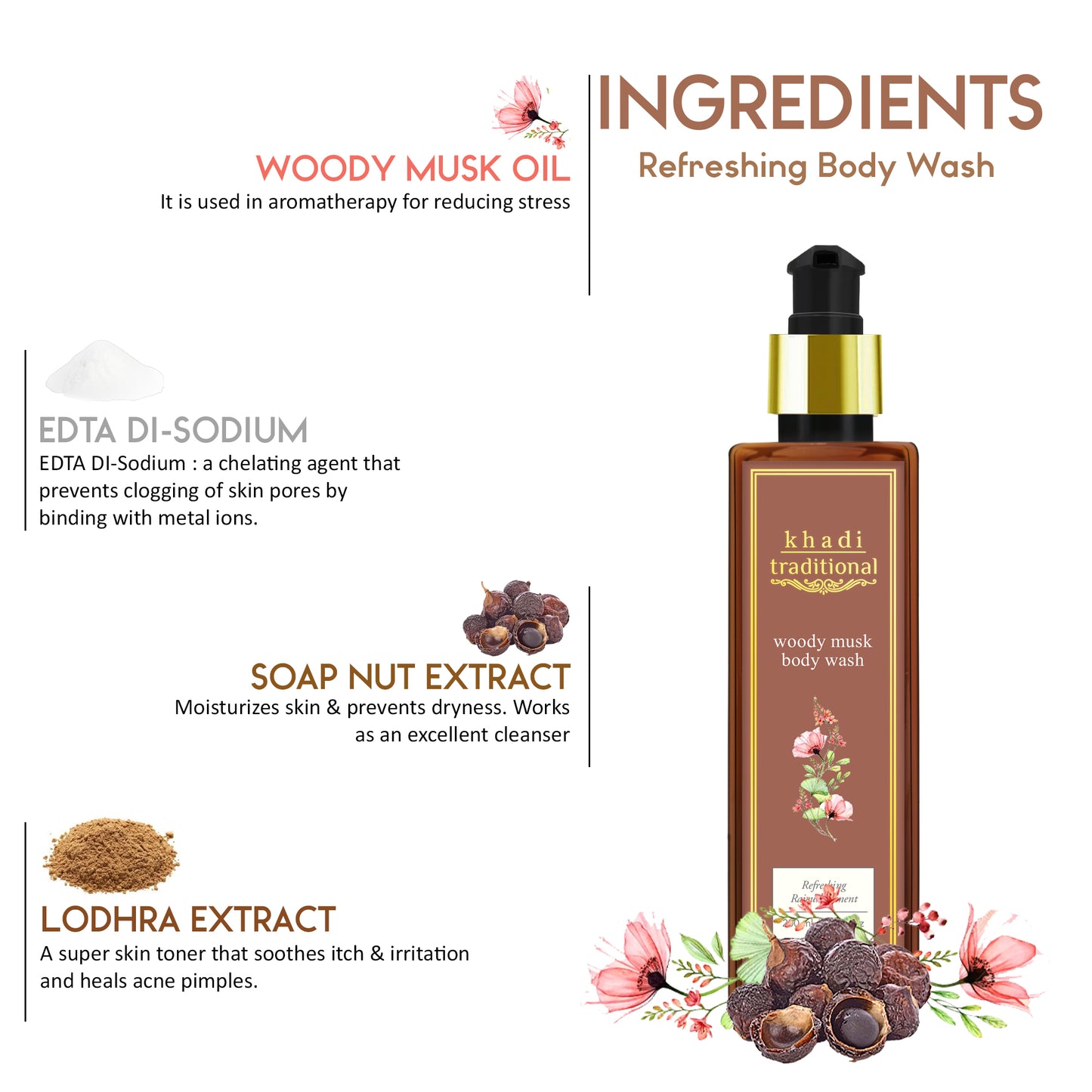 Gel de baño con almizcle amaderado