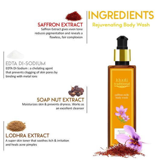 Khadi Traditional Saffron Milk Body Wash